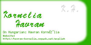 kornelia havran business card